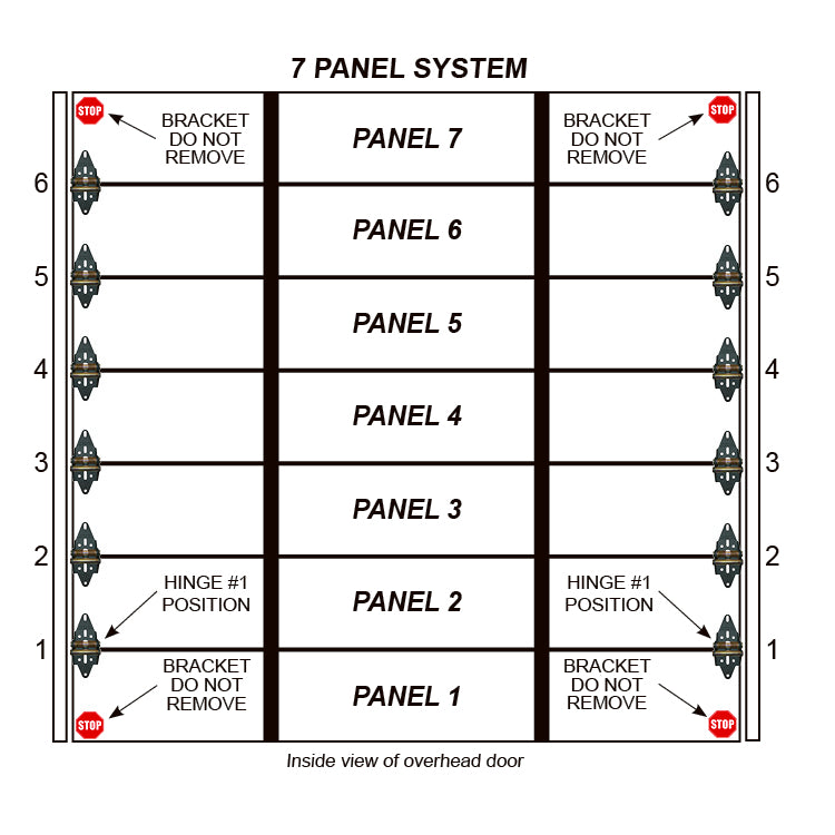 7 Panel Commercial Overhead Door System (C4416-70) – Green Hinge