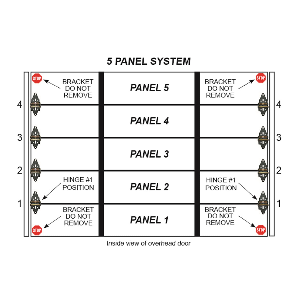 5 Panel Commercial Overhead Door System – Green Hinge System