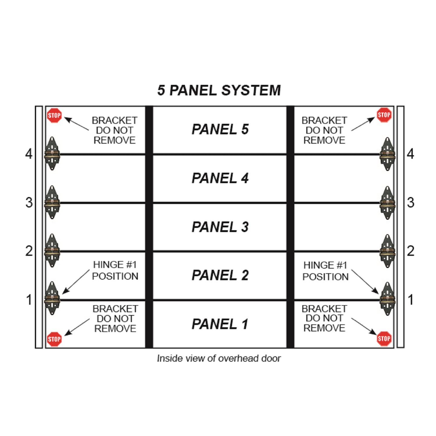 5 Panel Commercial Overhead Door System